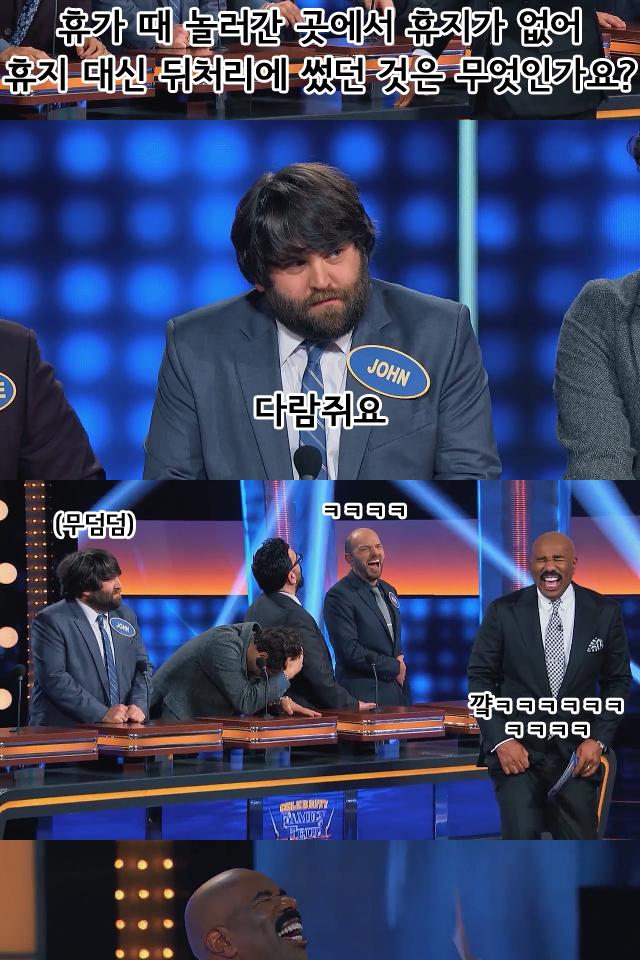 고통받는 퀴즈쇼 진행자